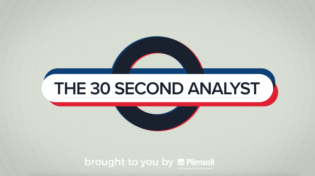 How to understand any company's performance in under 30 seconds